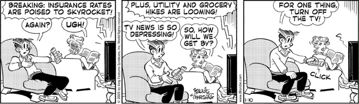 Blondie & Garfield January 10, 2025